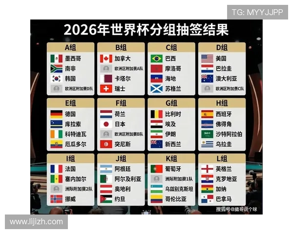 2026年世界杯墨西哥对韩国比赛积分计算方法及晋级概率分析指南